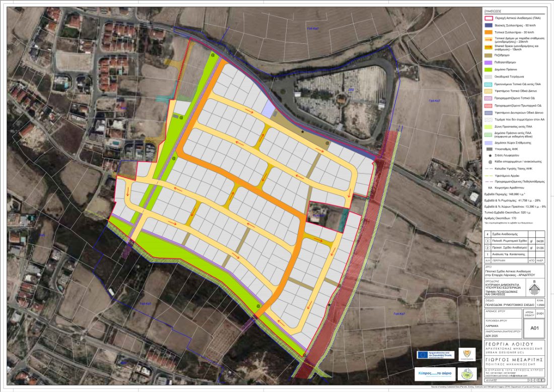 Aradippou pilot land-readjustment masterplan
