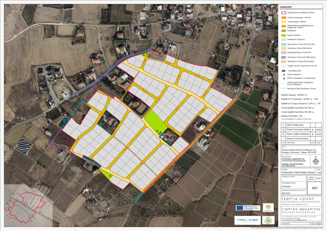 Ergates pilot land-readjustment masterplan
